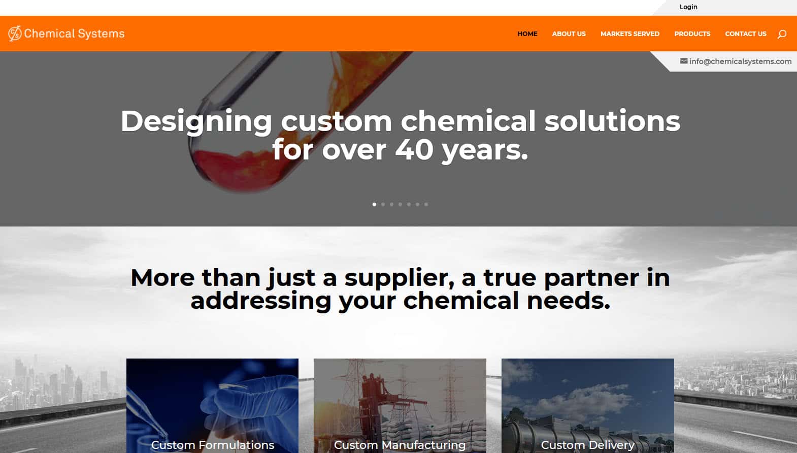 image chemical systems